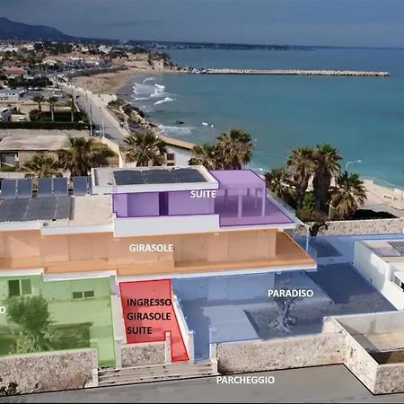 Il San Carlo - Paradiso Villa *